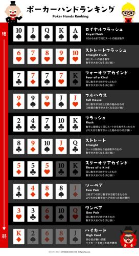 ポーカー k-5の魅力と戦略